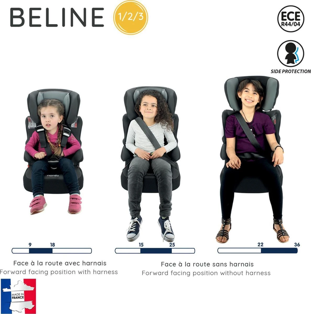 Nania - Autostoel BELINE Animals - Groep 1/2/3 - Meegroeistoel - Van 9 Tot 36 Kg - FLAMINGO - Afbeelding 8