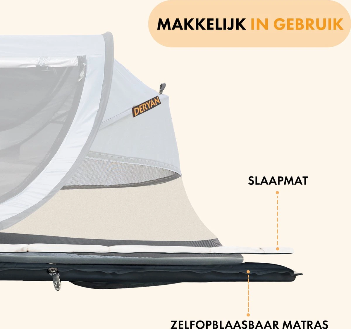 Deryan Peuter Luxe Campingbedje – Inclusief Zelfopblaasbare Matras - Blue - Afbeelding 4