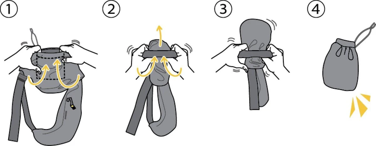 Minimonkey Mini Sling Draagzak - Zwart - Afbeelding 8