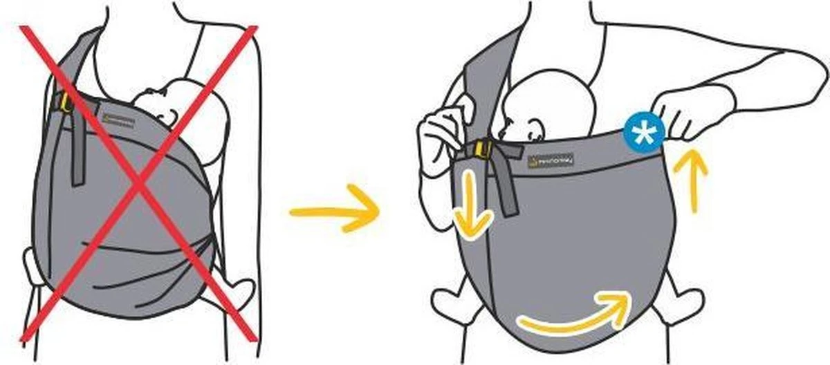 Minimonkey Mini Sling Draagzak - Zwart - Afbeelding 12