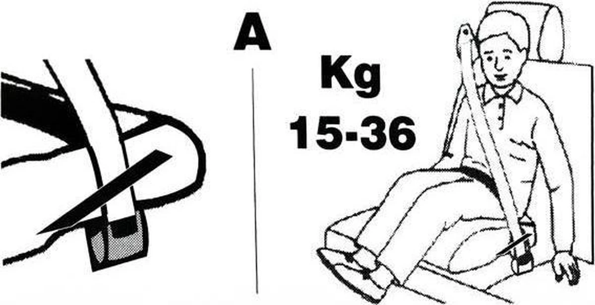 Universele Auto Zitverhoger - Stoelverhoger - Kinderzitje - Autozitje - Grijs - Afbeelding 4