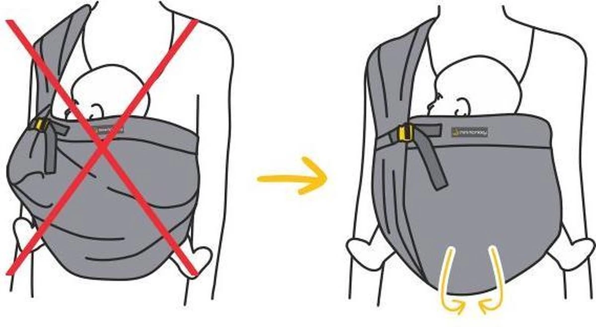 Minimonkey Mini Sling Draagzak - Zwart - Afbeelding 13