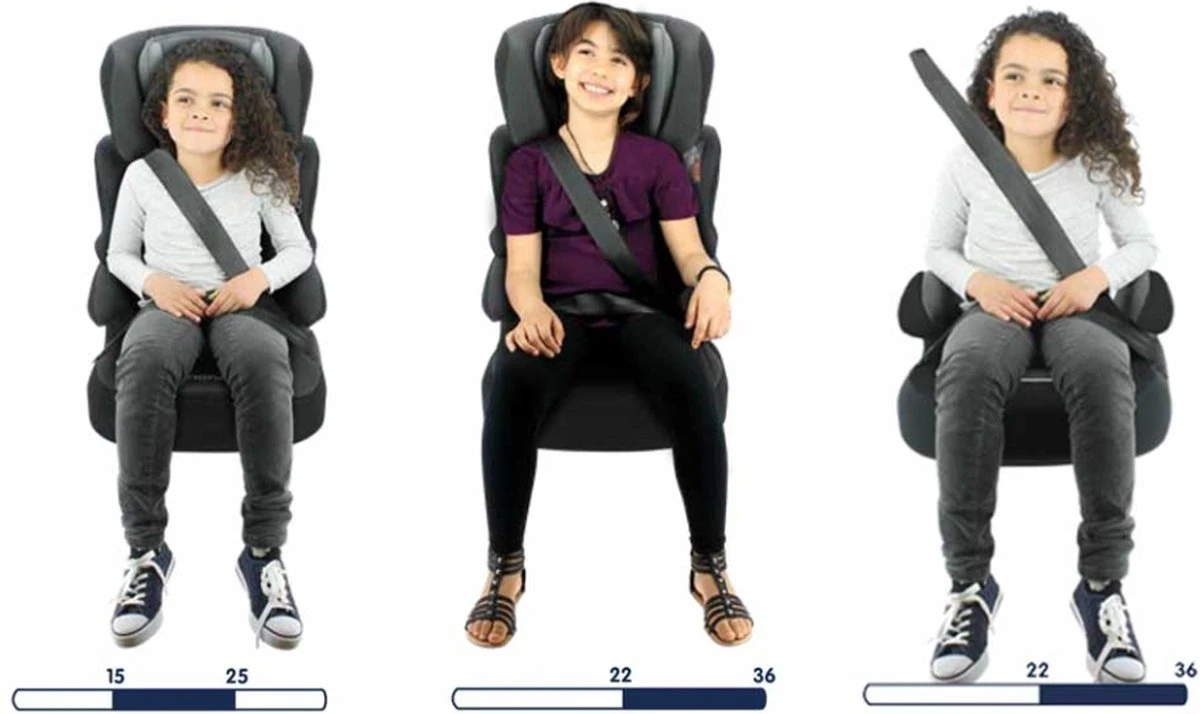 Nania Befix Eco Grey 15-36 Kg Autostoel 7009500913-X1 - Afbeelding 5