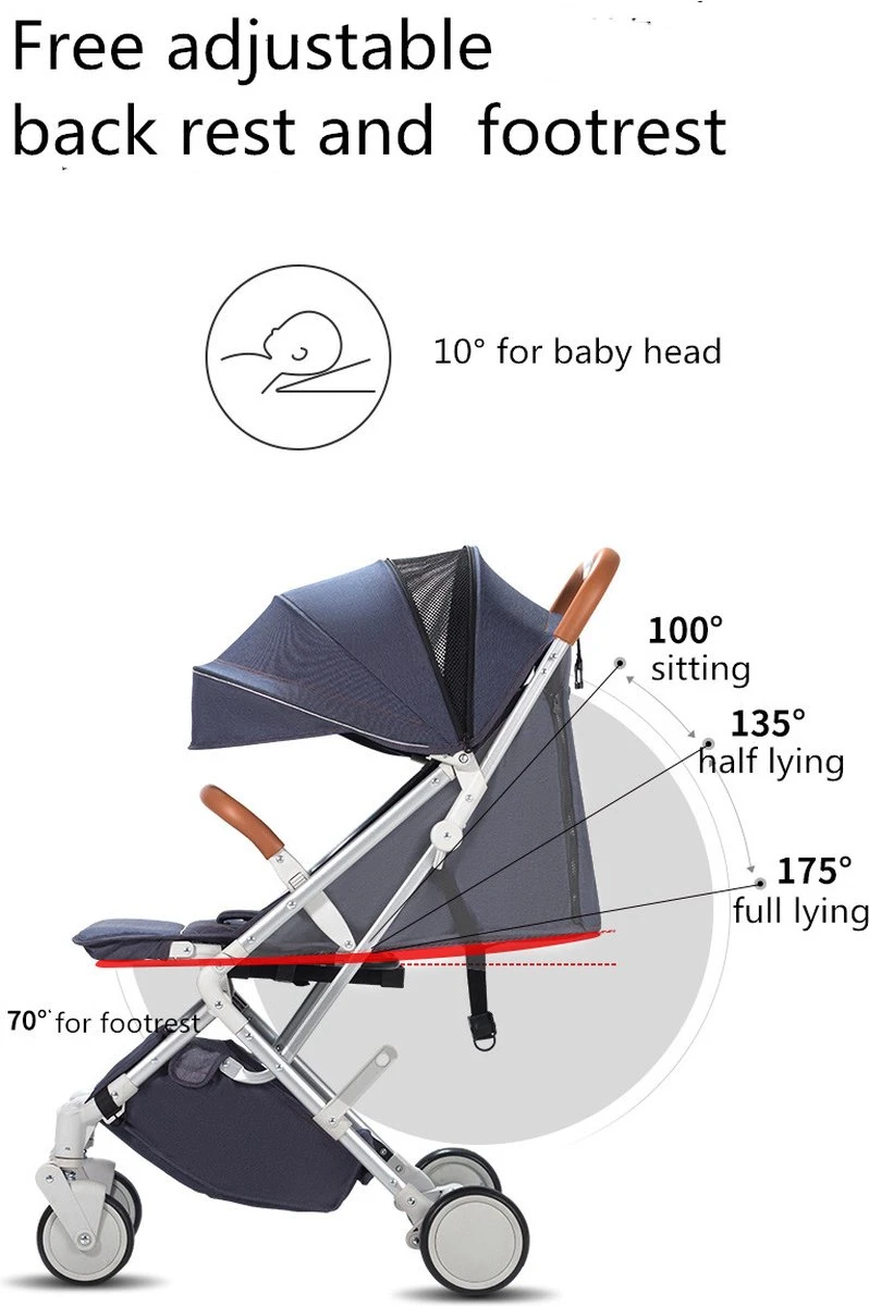 WOOSH New Buggy - Zwart - One Hand Folding - 3 Slaapstanden - Wandelwagen Tot 25 Kg - Regenhoes - Bekerhouder - Muggennet - Afbeelding 2